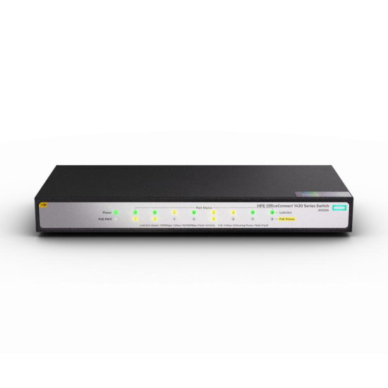 HPE OfficeConnect 1420 5G PoE+ (32W) Switch