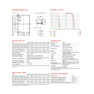 MONO SOLAR P. CANADIAN CS6R-400MS-BK. FR