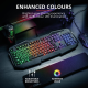 Tastatura Trust GXT 830-RW Avonn, Gaming, neagra