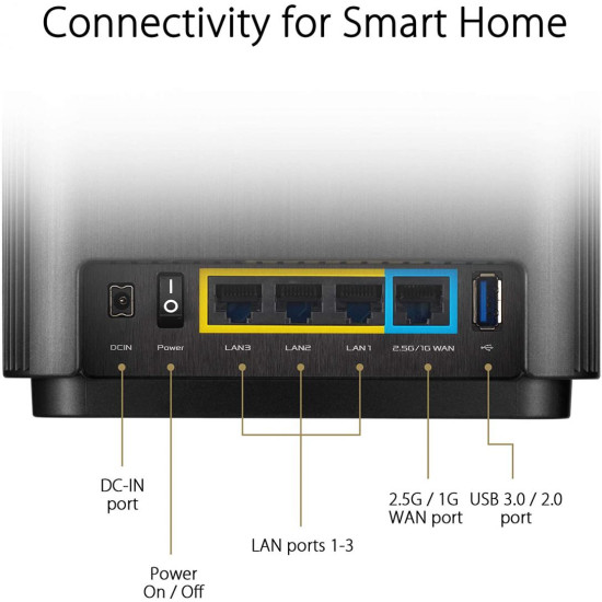 Router wireless ASUS Gigabit Mesh ZenWiFi, AX XT8, Wifi 6, Tri-Band