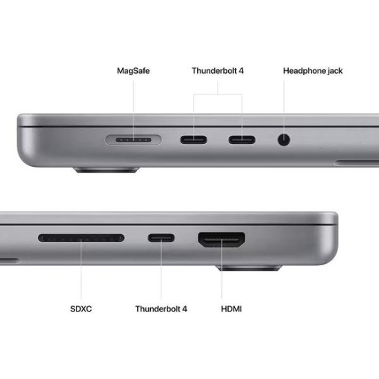 MacBook Pro 16.2 MacBook Pro 16.2