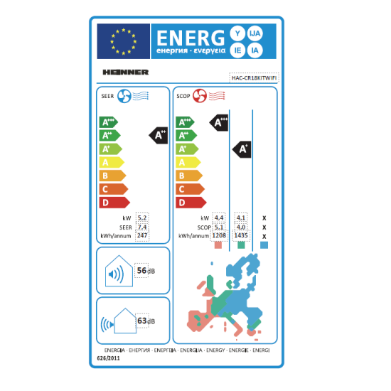 AER CONDITIONAT HEINNER HAC-CR18KITWIFI