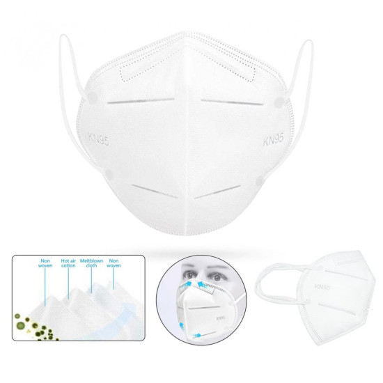 KN95 FFP2 || Masti de Protectie Respiratorie || 3D Design, 4-straturi hipoalergic 50g/m2 (nesterile), BFE≥95%, PM2.5, fixator nazal aplicat; Standard Aplicat: EN149:2001+A1:2009, PPE Directive (EU) 2016/425; set: 5 buc/blister