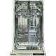 MASINA DE SPALAT VASE INCORPORABILA HEINNER HDW-BI4505IE++ MASINA DE SPALAT VASE INCORPORABILA HEINNER HDW-BI4505IE++