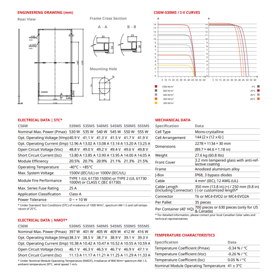 MONO SOLAR PANEL CANADIAN CS6W-545MS