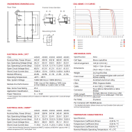 MONO SOLAR P. CANADIAN CS6L-460MS BK. FR