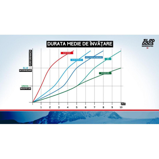 Catarame de aluminiu cu microajustare si catarama inferioara inversata, curea pentru stragere pe picior de 40mm, bucle de apucare în fața și spate pentru reglarea ușoară a limbii și căptușelii, captuseala interioara mulabila tehnologie Ultralon, ab Catarame de aluminiu cu microajustare si catarama inferioara inversata, curea pentru stragere pe picior de 40mm, bucle de apucare în fața și spate pentru reglarea ușoară a limbii și căptușelii, captuseala interioara mulabila tehnologie Ultralon, ab