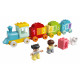 TRENUL CU NUMERE, LEGO 10954 TRENUL CU NUMERE, LEGO 10954