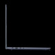 IP S5 16 WUXGA R5 7530U 16 512GB UMA DOS IP S5 16 WUXGA R5 7530U 16 512GB UMA DOS