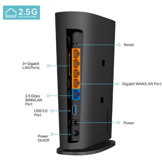 TP-LINK WIFI 6 Router Gigabit, ARCHER AX80, Dual-Band, Standarde: IEEE 802.11ax/ac/n/a 5 GHz, IEEE 802.11ax/n/b/g 2.4 GHz, viteza wireless: 5 GHz: 4804Mbps, 2.4 GHz: 1148 Mbps, 4× Antene performante Dual-Band, interfata: 1× Port WAN/LAN de 2.5 Gigabit, 1×