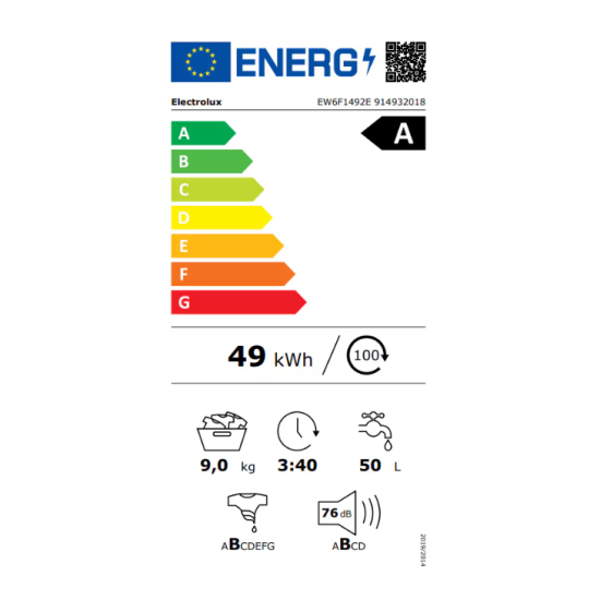 MASINA DE SPALAT ELECTROLUX EW6F1492E