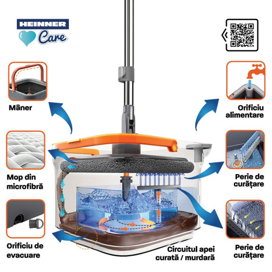 SET CURATENIE MOP ROTATIV MEGA CLEAN